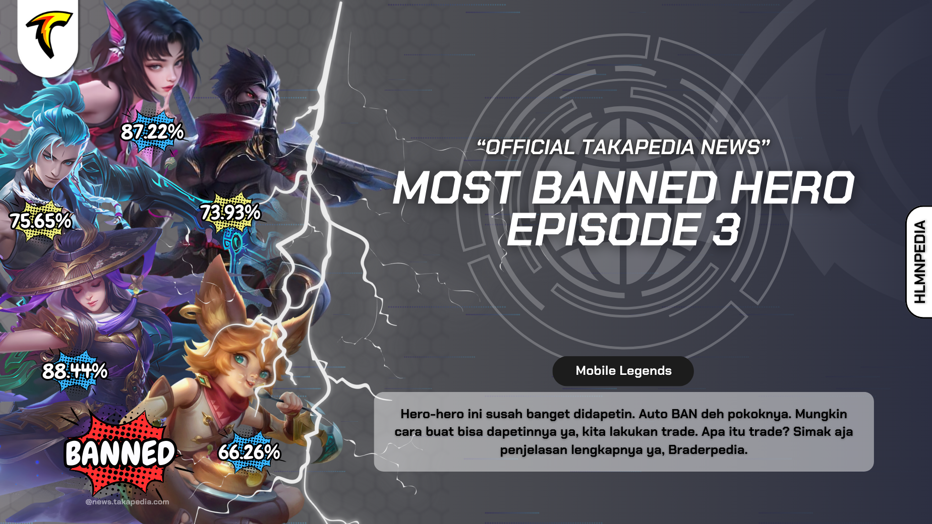 Most Banned Hero - Episode 3